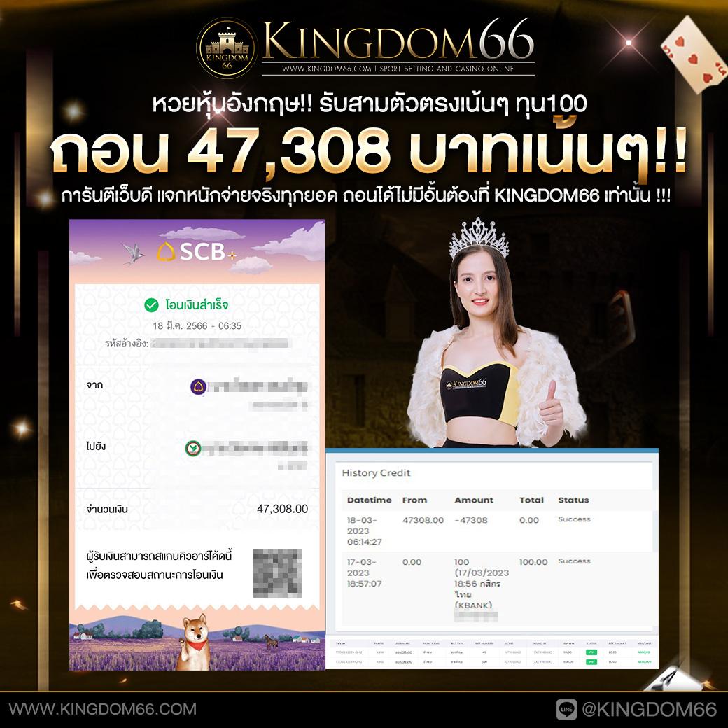 Big Win Auto Slot: สนุกกับเกมสล็อตออนไลน์ สล็อตแตกง่าย 2025