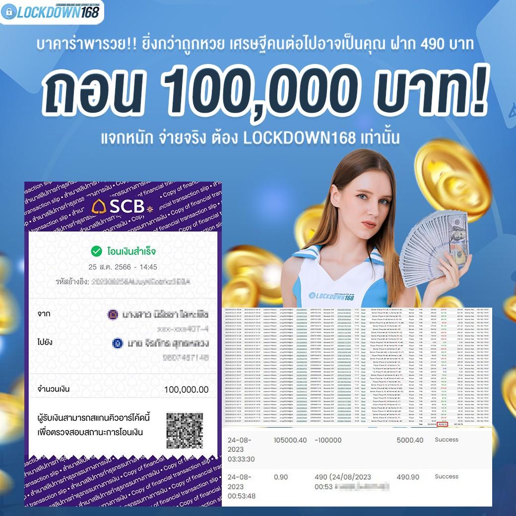 KTC JCB: คาสิโนออนไลน์ชั้นนำ รูปแบบใหม่ในไทย 2025