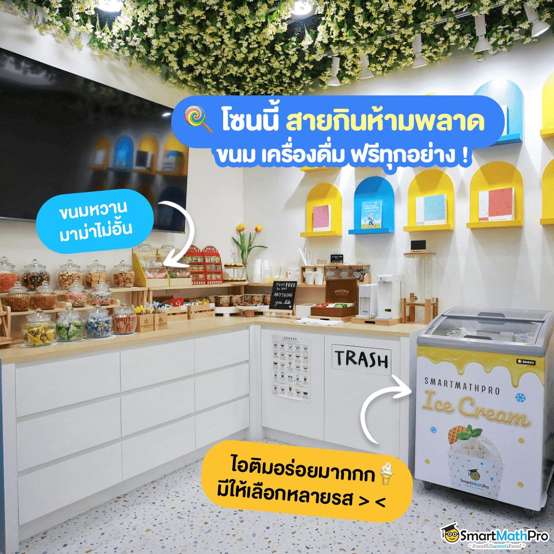 Slotgaming - คาสิโนออนไลน์ชั้นนำที่มาแรงในไทย 2025