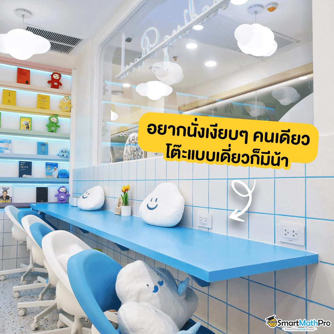 g2g1slot ทางเข้า คาสิโนออนไลน์ที่ดีที่สุดในไทย 2025
