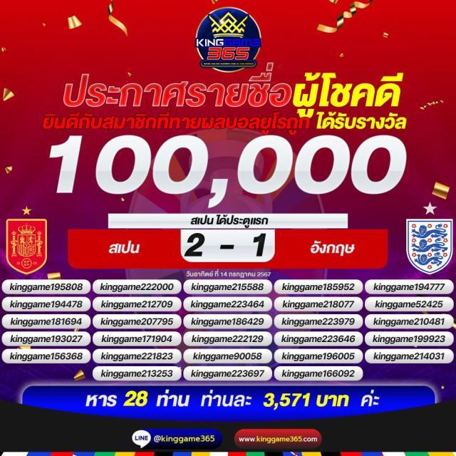 คาสิโนออนไลน์ ufa99 รับโบนัสสูงสุด สมัครง่าย ไม่ยุ่งยาก