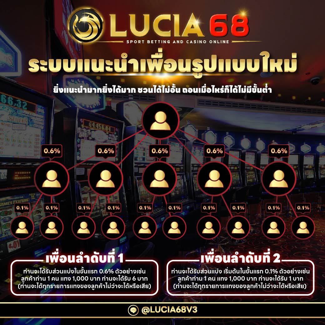 สล็อต เว็บ ตรง ฝาก ถอน ไม่มี ขั้น ต่ำ เล่นง่าย โบนัสเยอะ